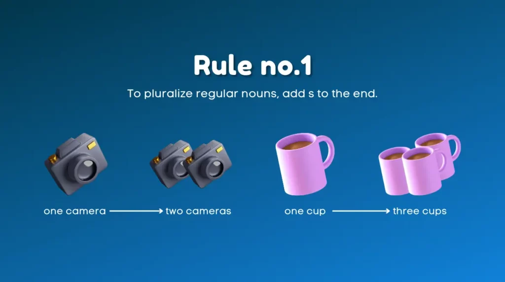 rules for Plural nouns
