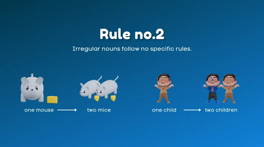 rules for Irregular Plural nouns
