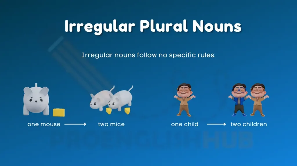 image showing most common ways to form plural of Irregular Plural Nouns 