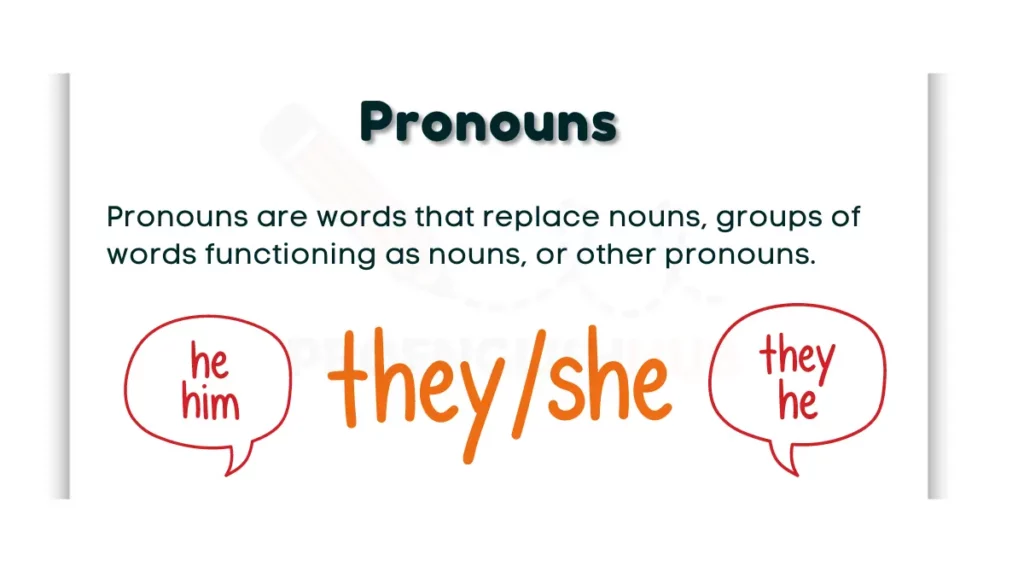 image showing What is Pronoun?