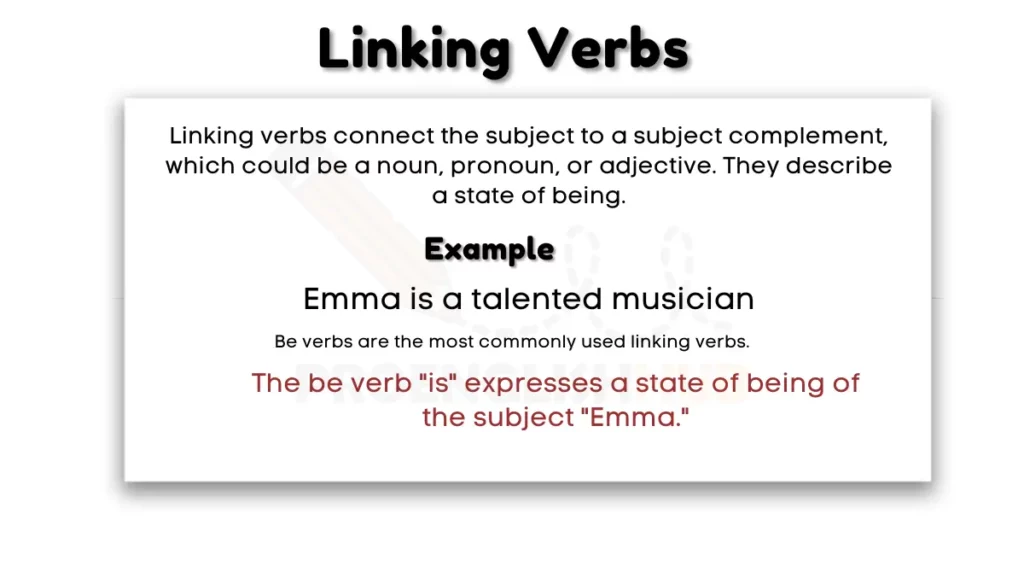 image showing linking verbs as a type of verb