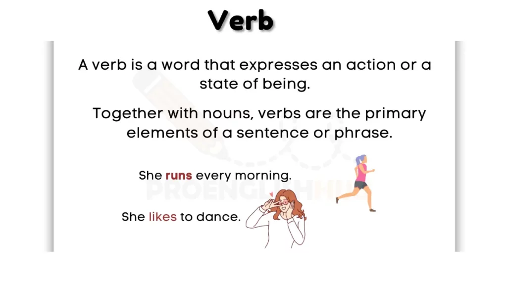 image showing what is verb