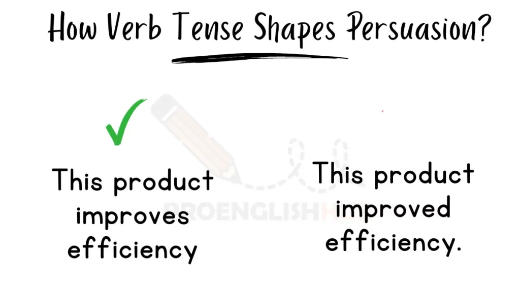 image showing How Verb Tense Shapes Persuasion?